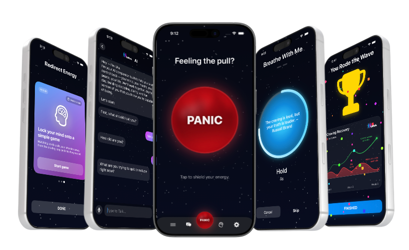 Ura app recovery experience