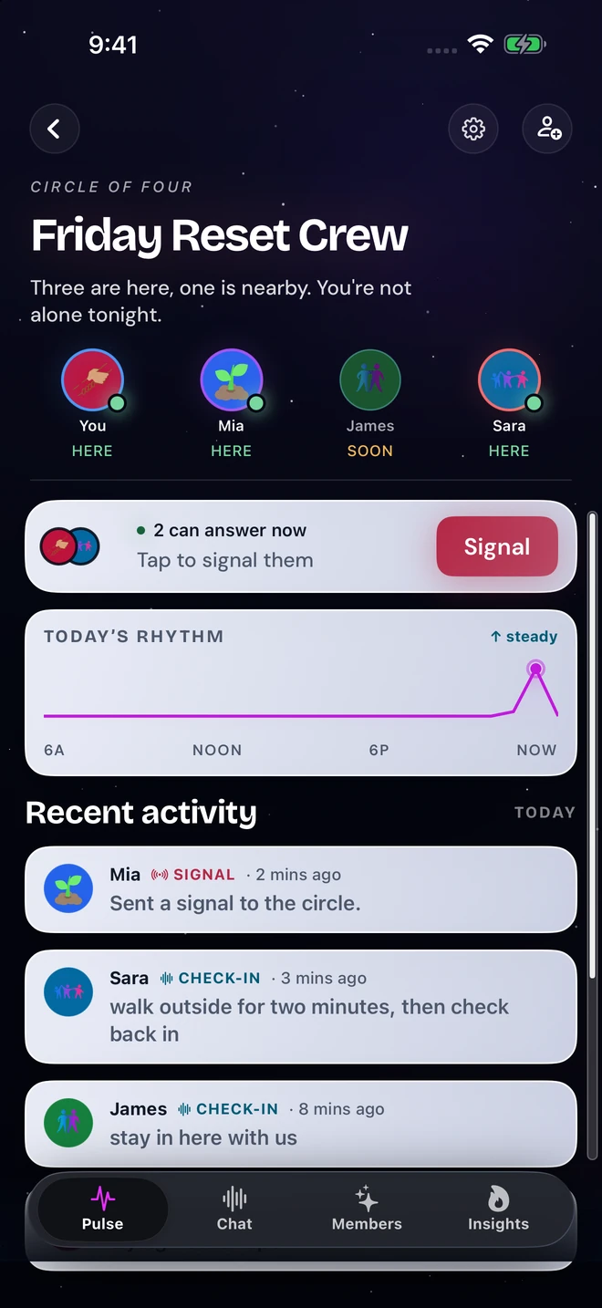 Personal Circle with sample member profiles, support signals and recent check-ins